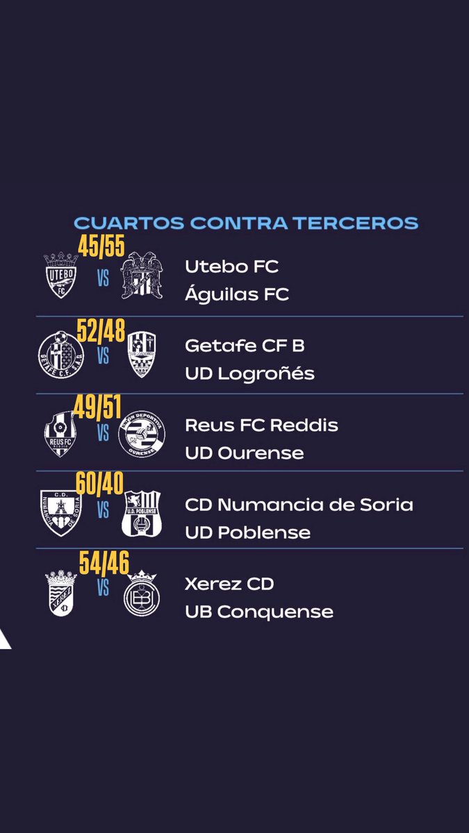 ⚽GOL SIN VAR ❌🖥️ tweet media