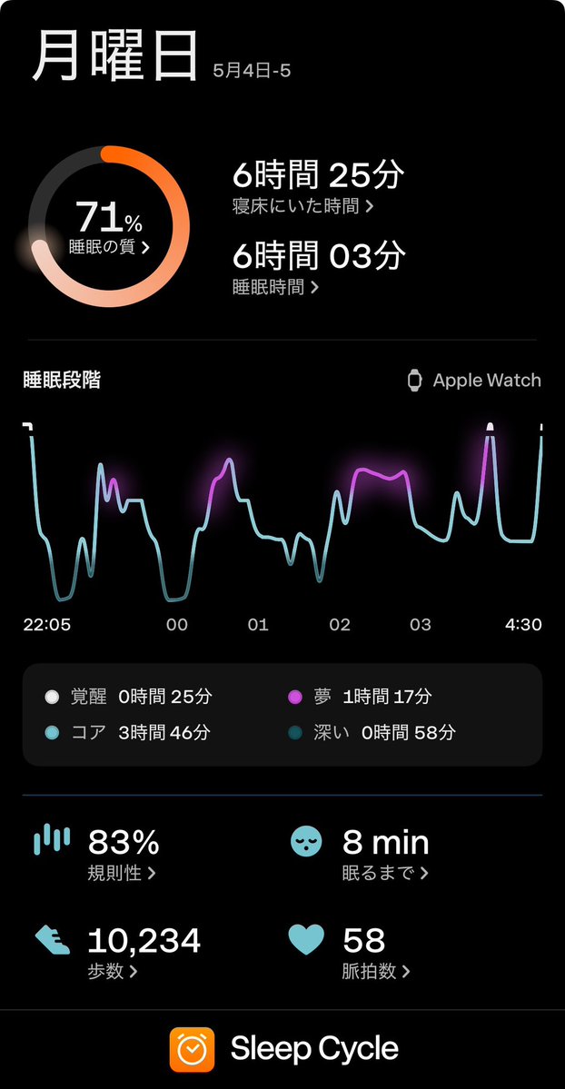 ヒバリ tweet media