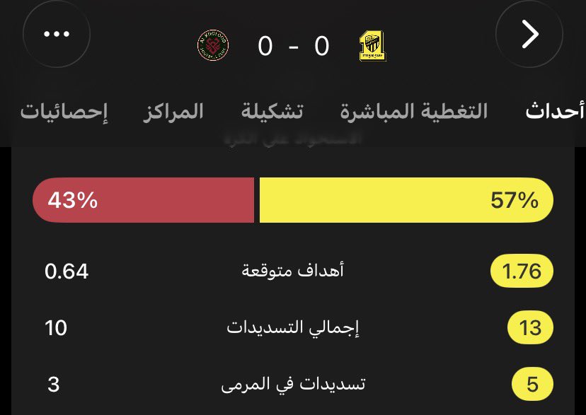 فهد المحياوي tweet media