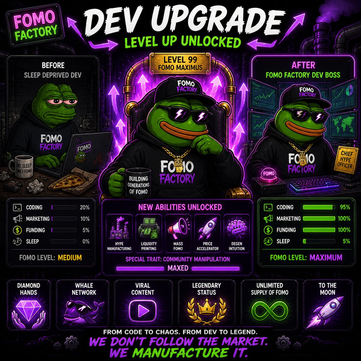 $FOMO Factory Offical tweet media
