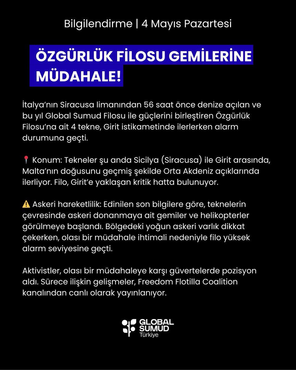 Global Sumud Filosu Türkiye tweet media