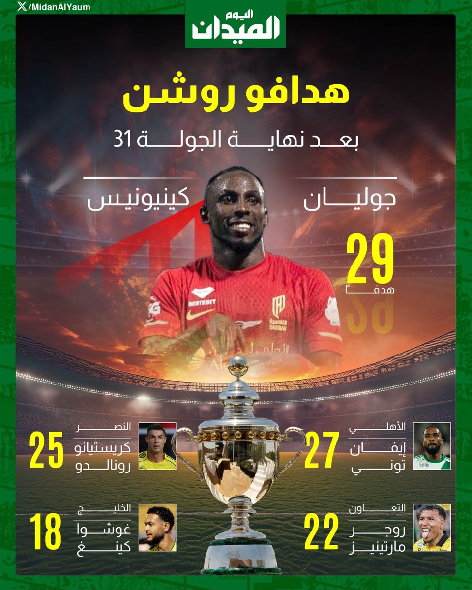 الميدان الرياضي tweet media