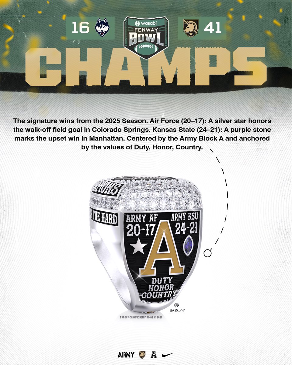Army Football tweet media
