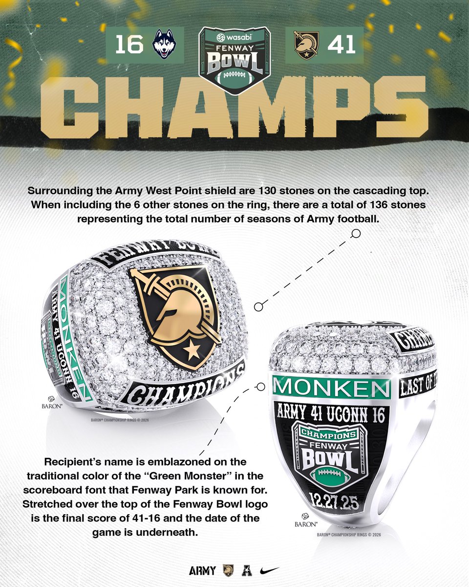 Army Football tweet media