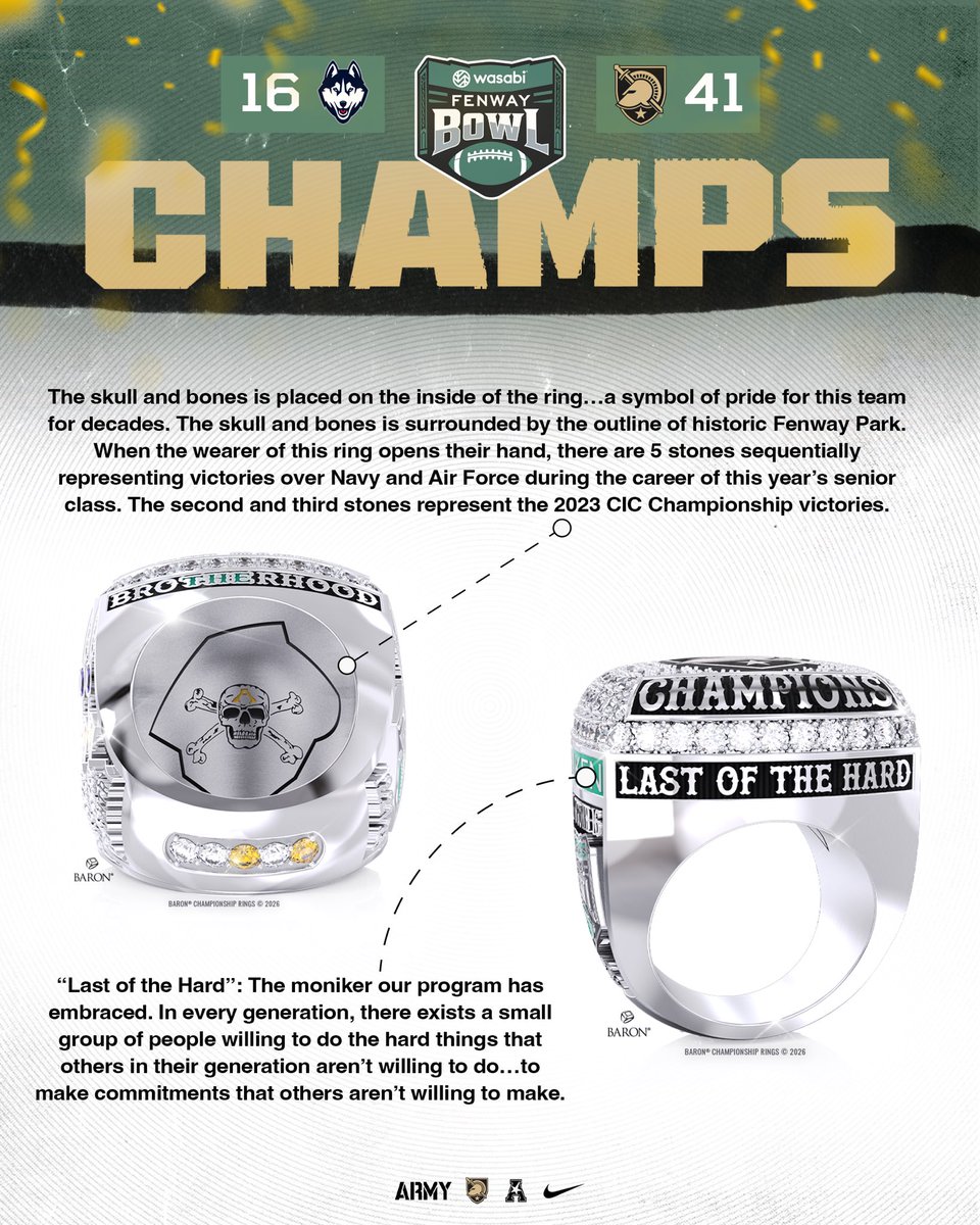 Army Football tweet media