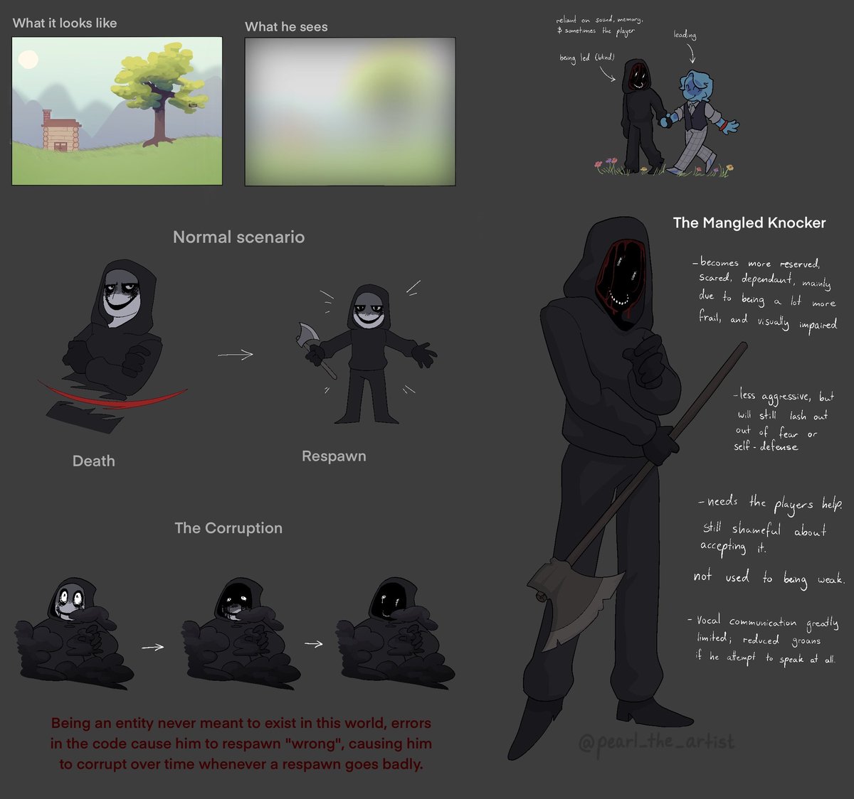 pearltheartist's tweet photo. Got an ask on tumblr about my version of mangled knocker's lore.

#theknocker #minecraftknocker #knockerminecraft https://t.co/wpkGSolfbn