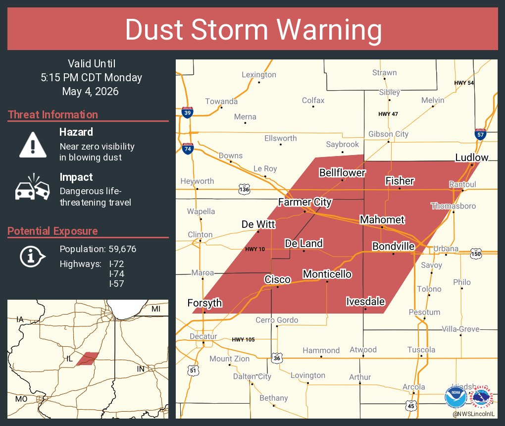 NWSLincolnIL's tweet photo. A dust storm warning is in effect until 5:15 PM CDT for I-72, I-74, I-57, US-10 near Champaign, IL and I-74, US-150 near Mahomet, IL and I-72 near Monticello, IL and I-57, US-45, US-136 near Rantoul, IL. https://t.co/9mLSvcxT17