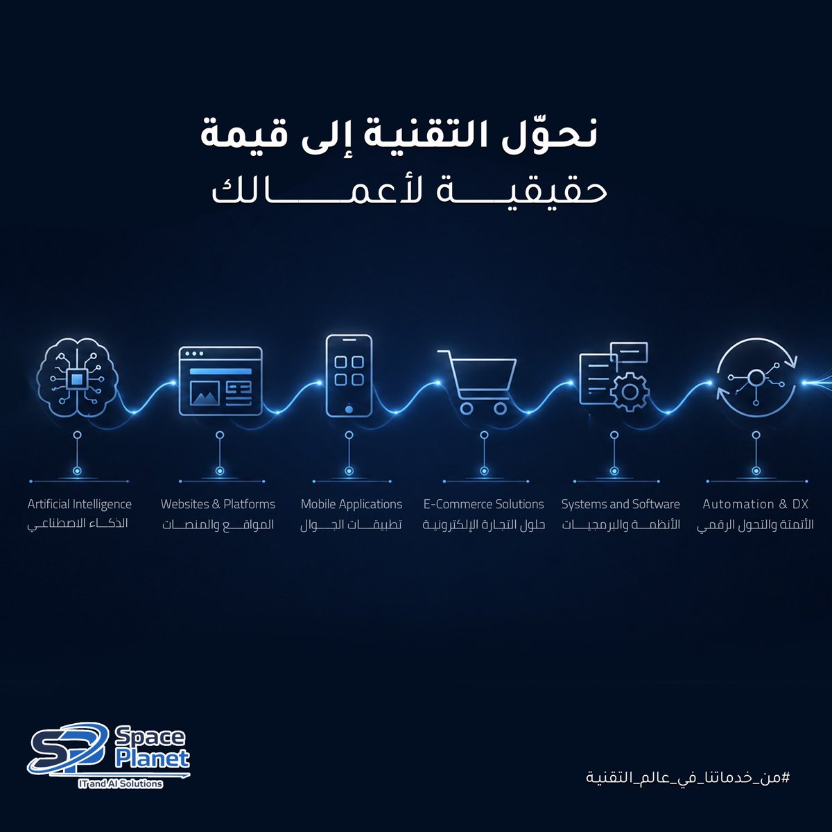 vastspace2's tweet photo. من خدماتنا في كوكب الفضاء لخدمات الذكاء الاصطناعي والتقنية https://t.co/U4Os3AhFQt