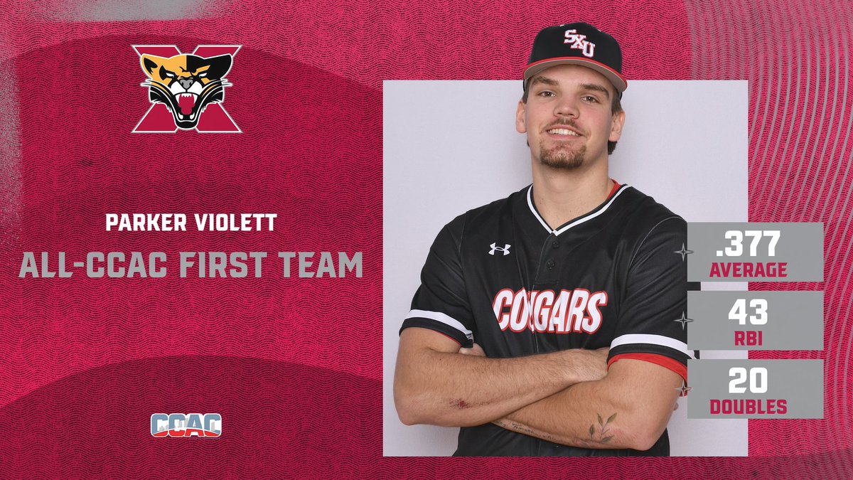 SXUAthletics's tweet photo. Congrats to Parker Violett from @SXUBaseball on being named All-CCAC First Team! #GoCougs🐾⚾️ #WeAreSXU https://t.co/aUw79wUvQS