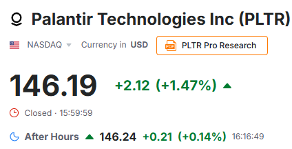 ClaudioCaparroz's tweet image. #Earning 🔮 Palantir 1Q 26

🔹 Ingresos: $1.63B 🆚 $1.54B est.✅ +85% Y/Y
🔹 EPS: $0.33 🆚 $0.28 est.✅
🔹 Rule of 40 Score: 145%

🔸 Previsiones 2Q
🔹 Ingresos: $1.797B - $1.801B 🆚 $1.68B est.✅
🔹 Ingresos operativos ajustados: $1.063B - $1.067B

#Aftermarket 🌛 $PLTR +0.34%✅