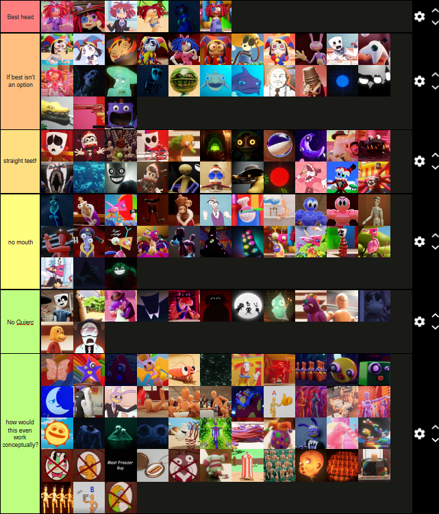 I ranked the TADC characters on who would give the best head.

I'm going to eat a bullet after posting this;