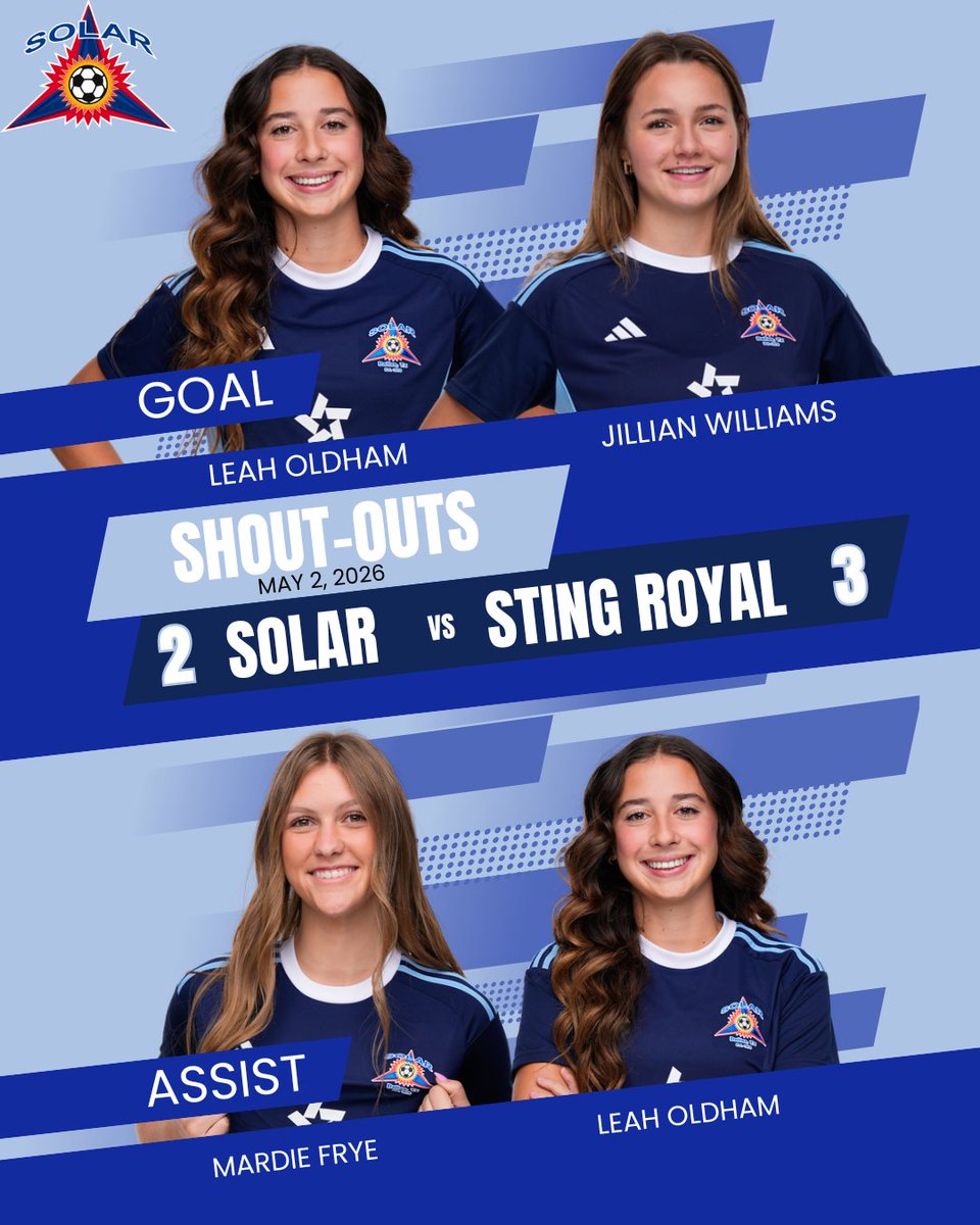 Solar ECNL RL G08/07 tweet media