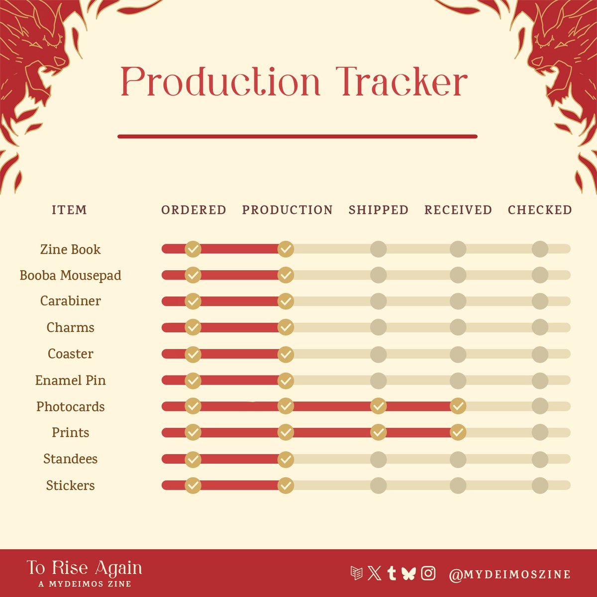 mydeimoszine's tweet photo. 🍷PRODUCTION TRACKING🍷

Everything's well under way  right now, with everything either in production or received by our shipping mod! Please check this thread for a look at our paper goods and our enamel pin proof~ https://t.co/3Scecp89Bl