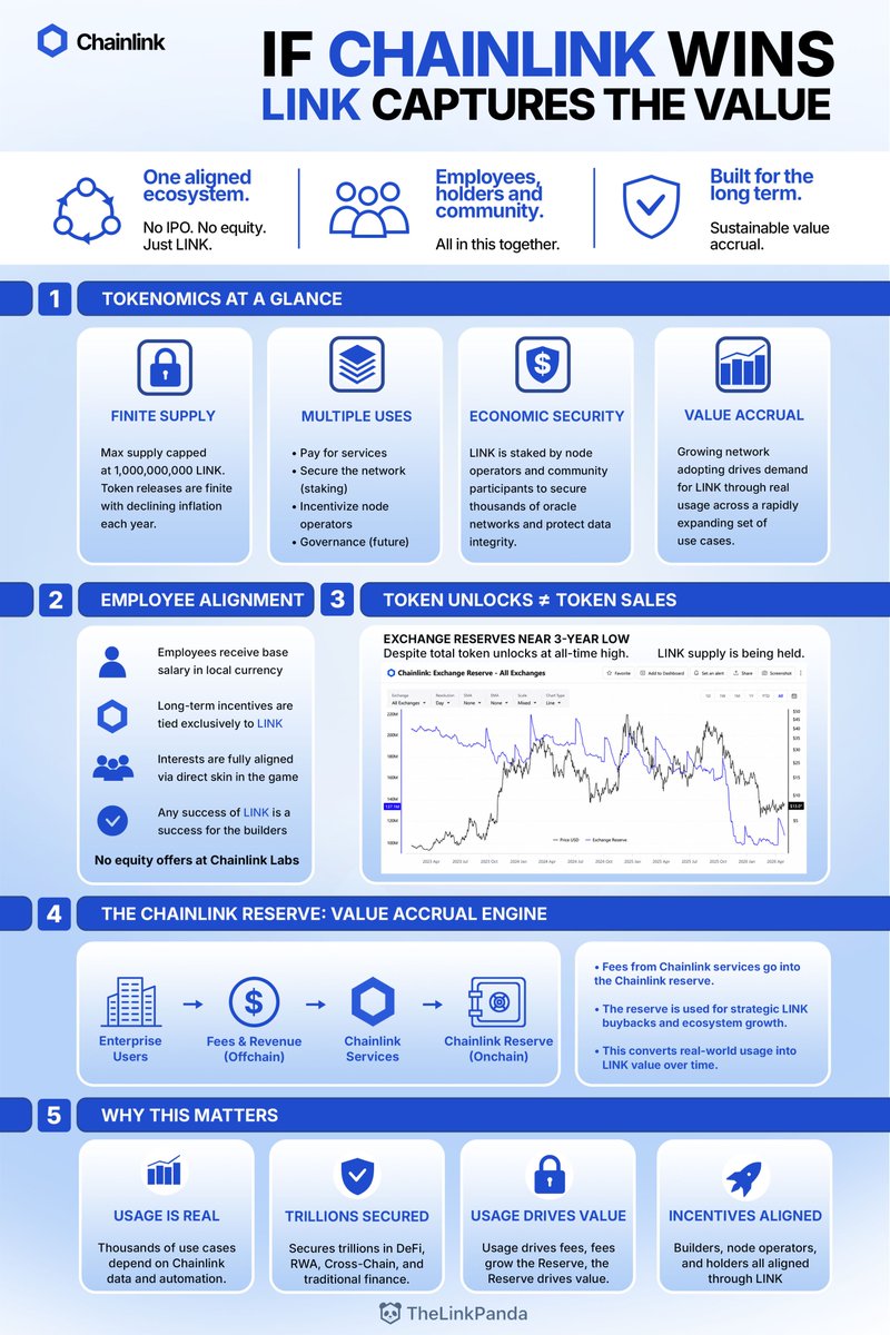 ⬡ The Crypto Panda ⬡ tweet media