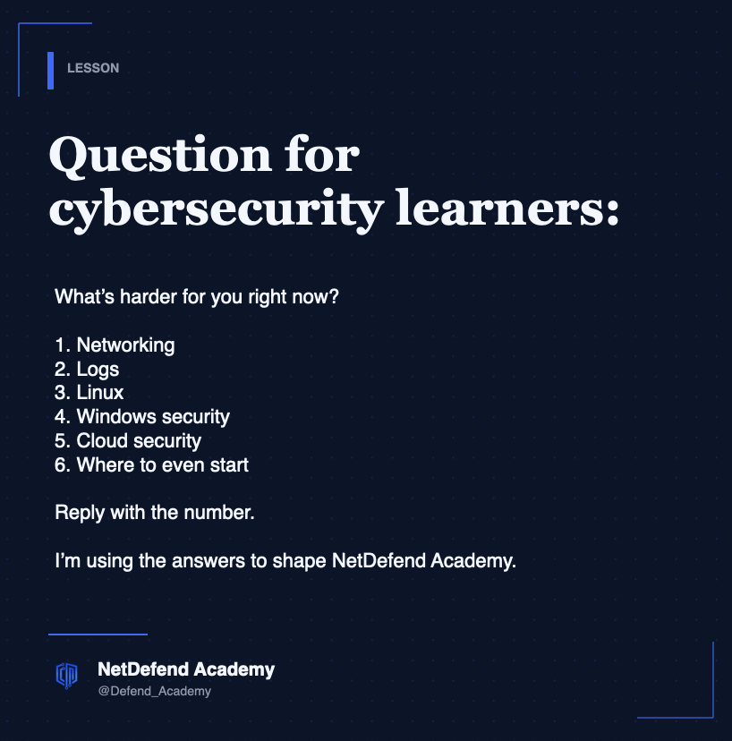NetDefend Academy tweet media