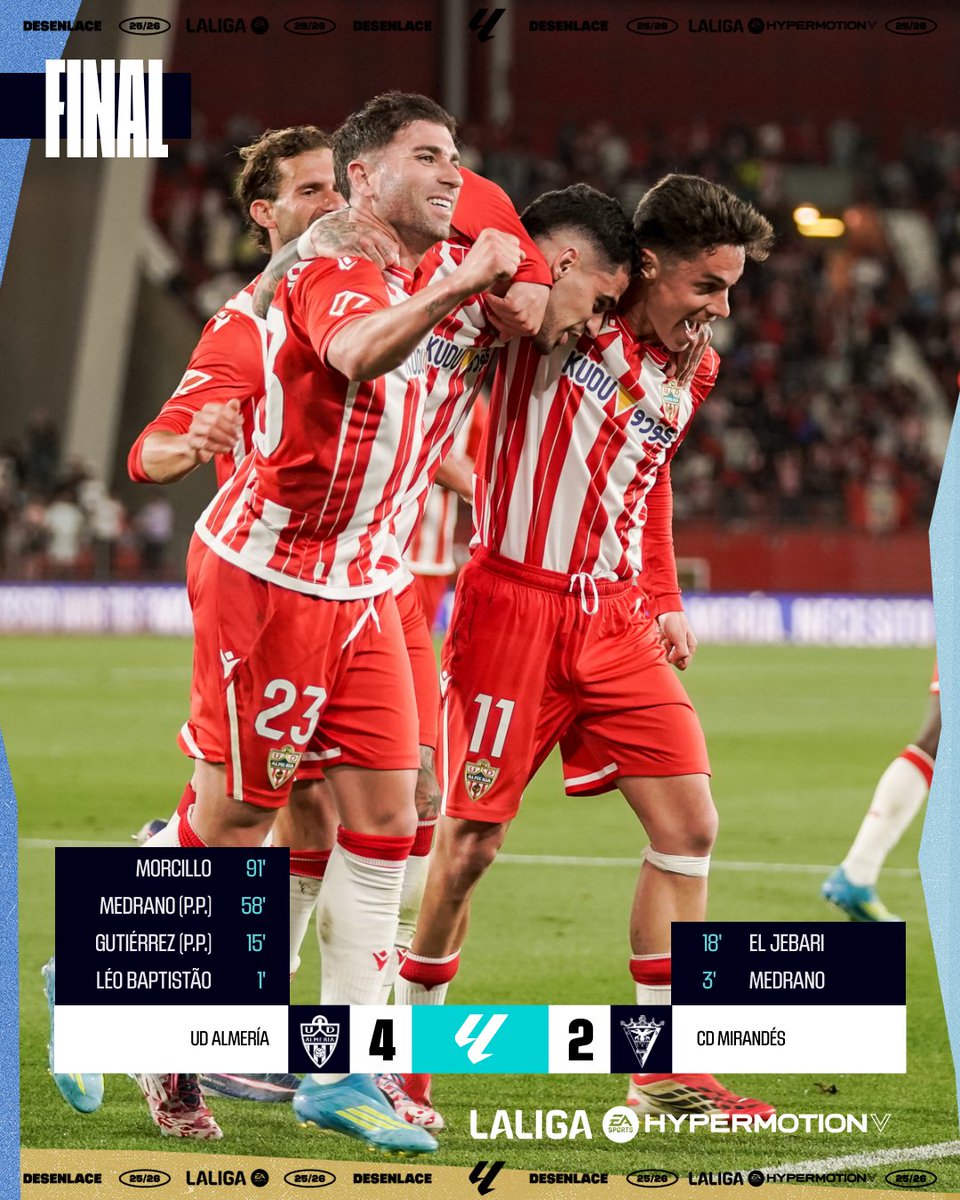 LALIGA HYPERMOTION tweet media