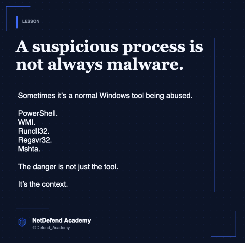 NetDefend Academy tweet media