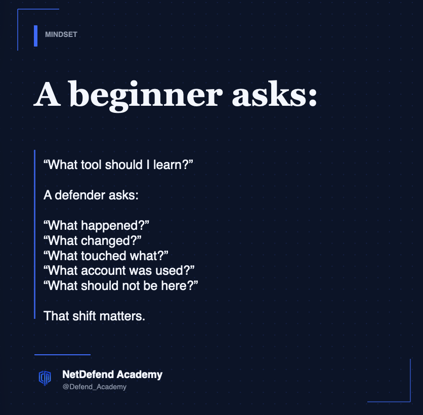 NetDefend Academy tweet media