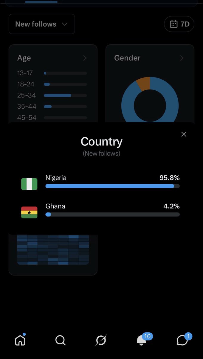 Ibrah tweet media