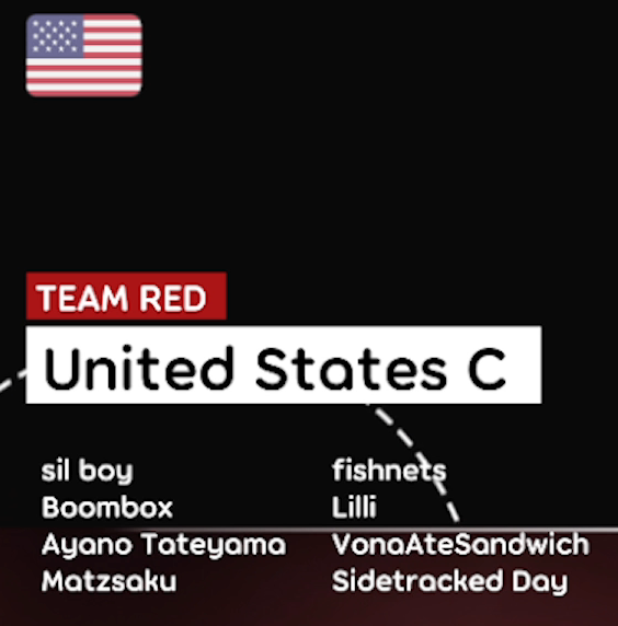 sil_boy321's tweet photo. well, it has come to an end for USA C Team in 5WCML, placing 4th. this was the best team I couldve asked for, especially for 5wc. thank you to all my teammates because everyone performed crazy good even with mappools of doom :']. https://t.co/8CcR3BD58d