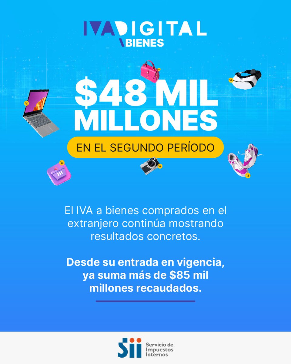 SII tweet media