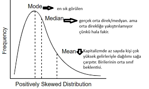 Simeranyalı Samim tweet media