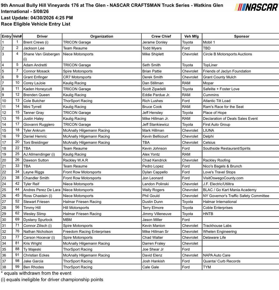 Bob Pockrass tweet media