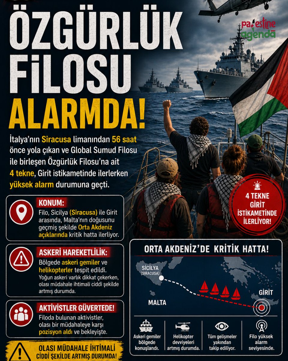 Filistin Ajandası tweet media