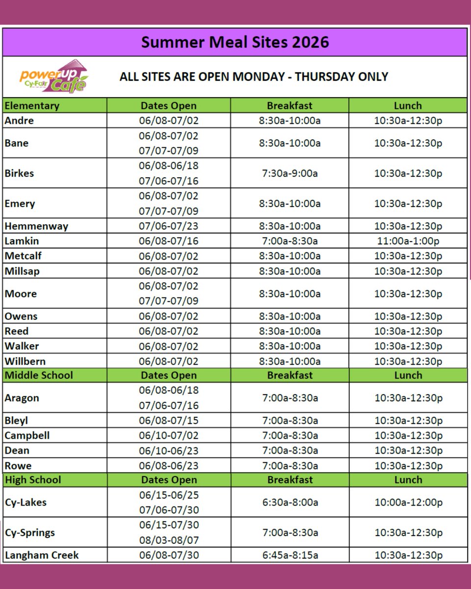 Cy-Fair Nutrition tweet media