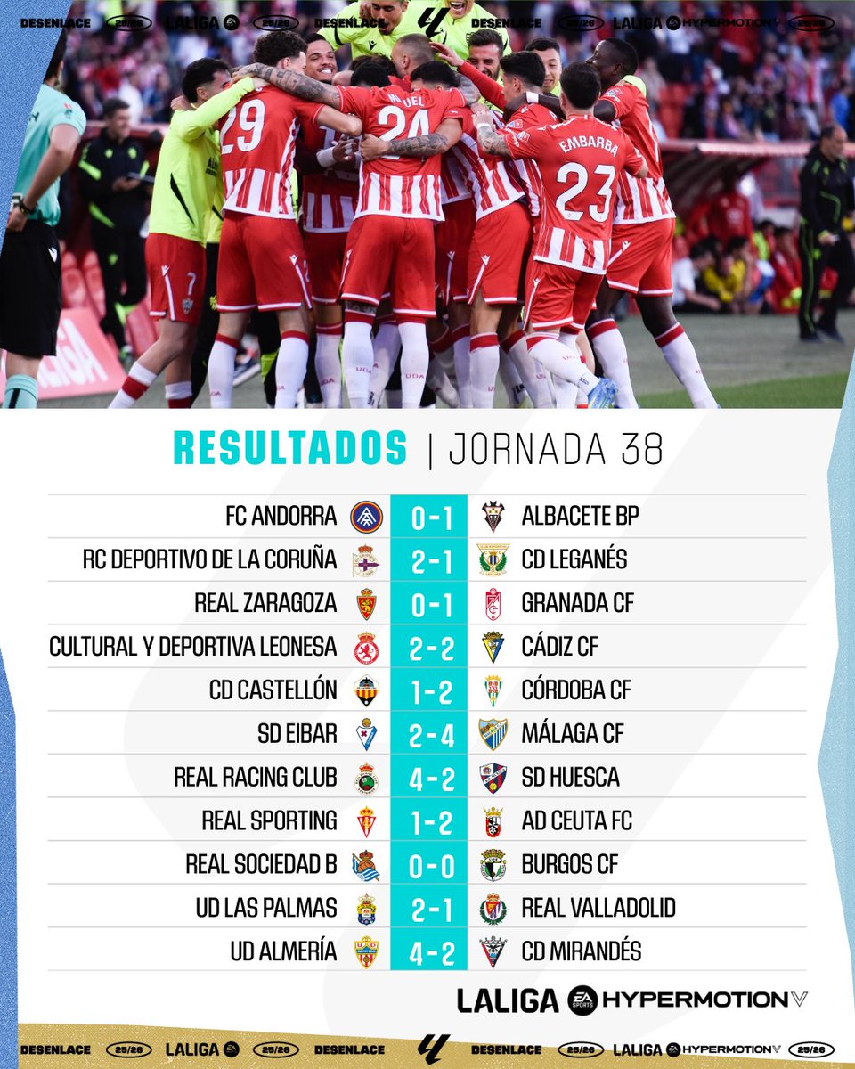 LALIGA HYPERMOTION tweet media