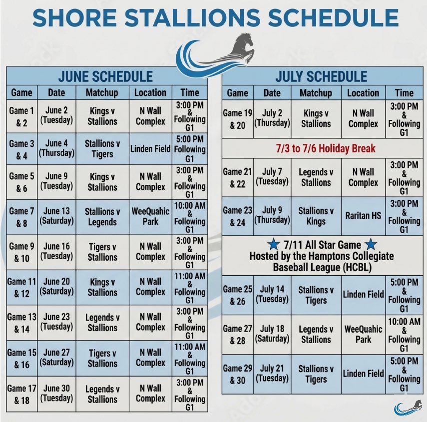 Shore Stallions tweet media