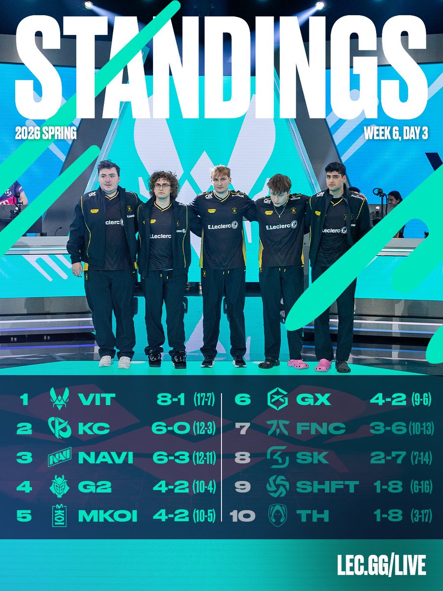 LEC tweet media