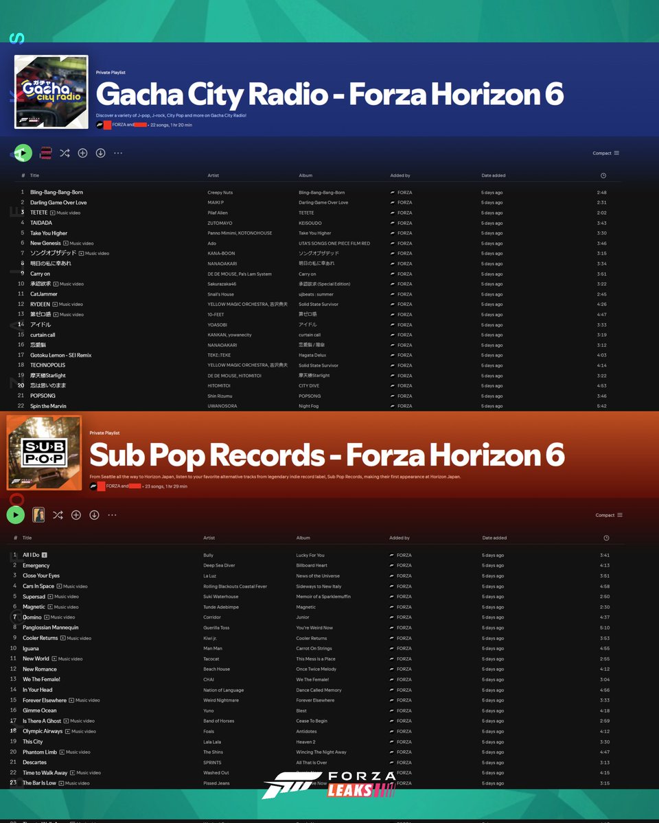Forza Leaks tweet media