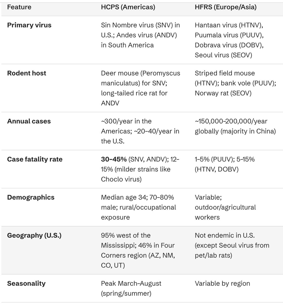 StudyXing Medicine tweet media