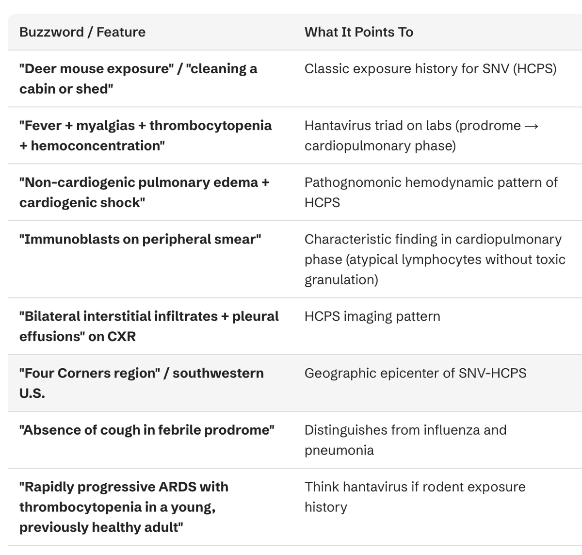 StudyXing Medicine tweet media
