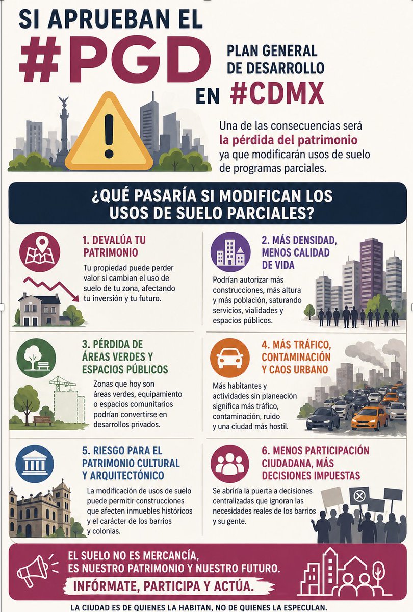 LA VOZ DE LA CIUDAD tweet media