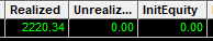 Neox_trader's tweet photo. I’m currently trading four strategies and hoping I’m in front of the computer to catch them all. It was a good P&amp;L day, but none of the setups hit my profit target. https://t.co/hQmxJKRhaS