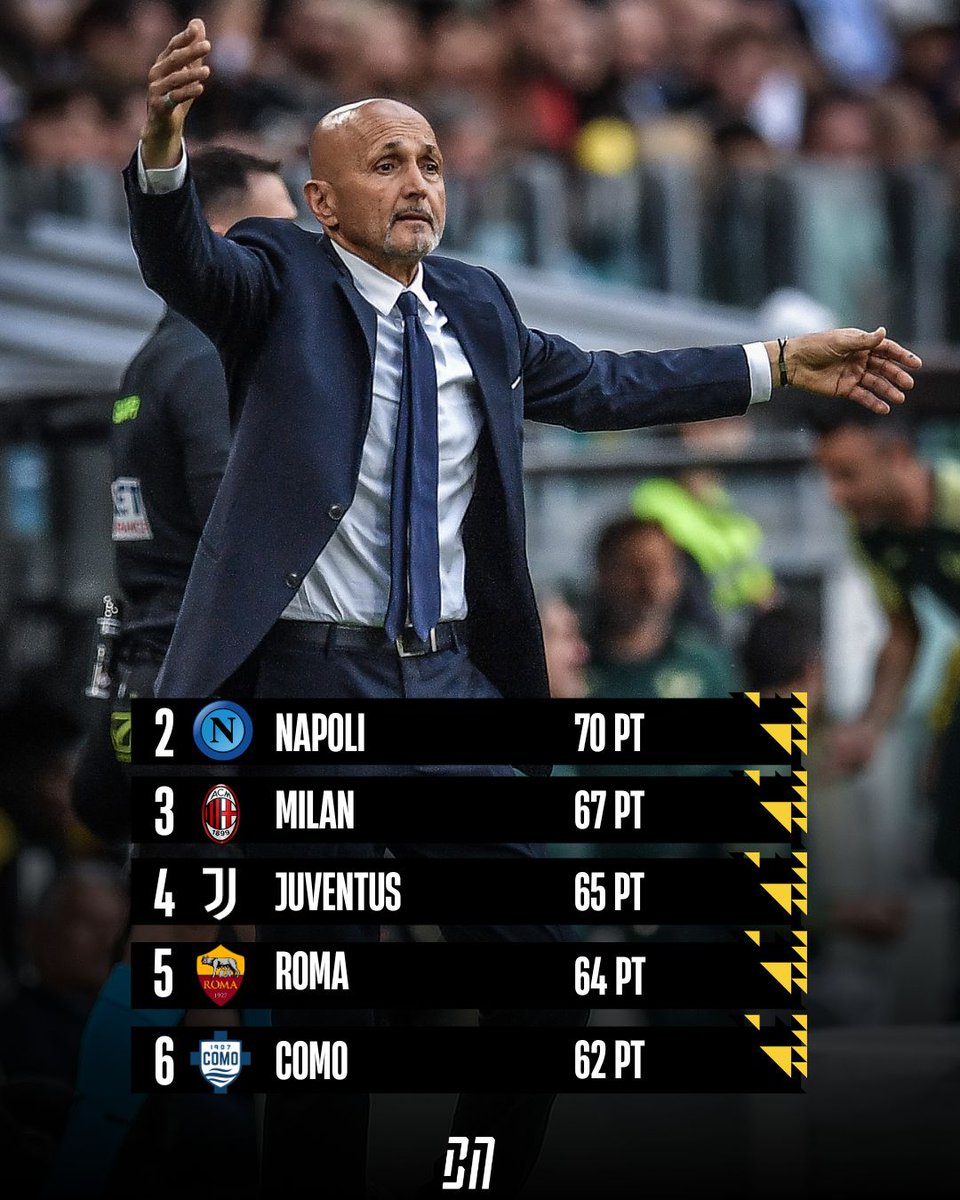 ilBiancoNero tweet media