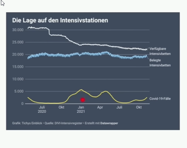 10 mal mehr Energie tweet media