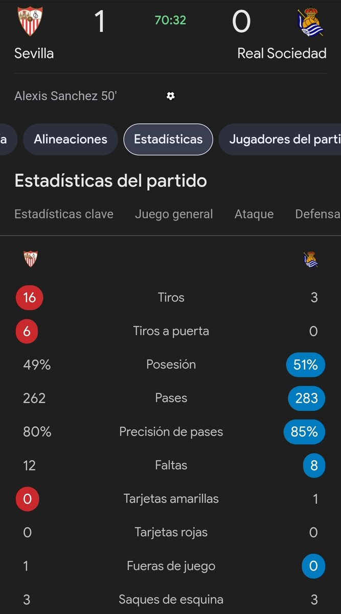 CoboLima's tweet image. La Real Sociedad muy bien con la posesión, pero saben que tienen que tirar a portería. 🤣 Menudo partido de mierda; literalmente, se vendieron. #realsociedad #laliga #vendidos #futbol