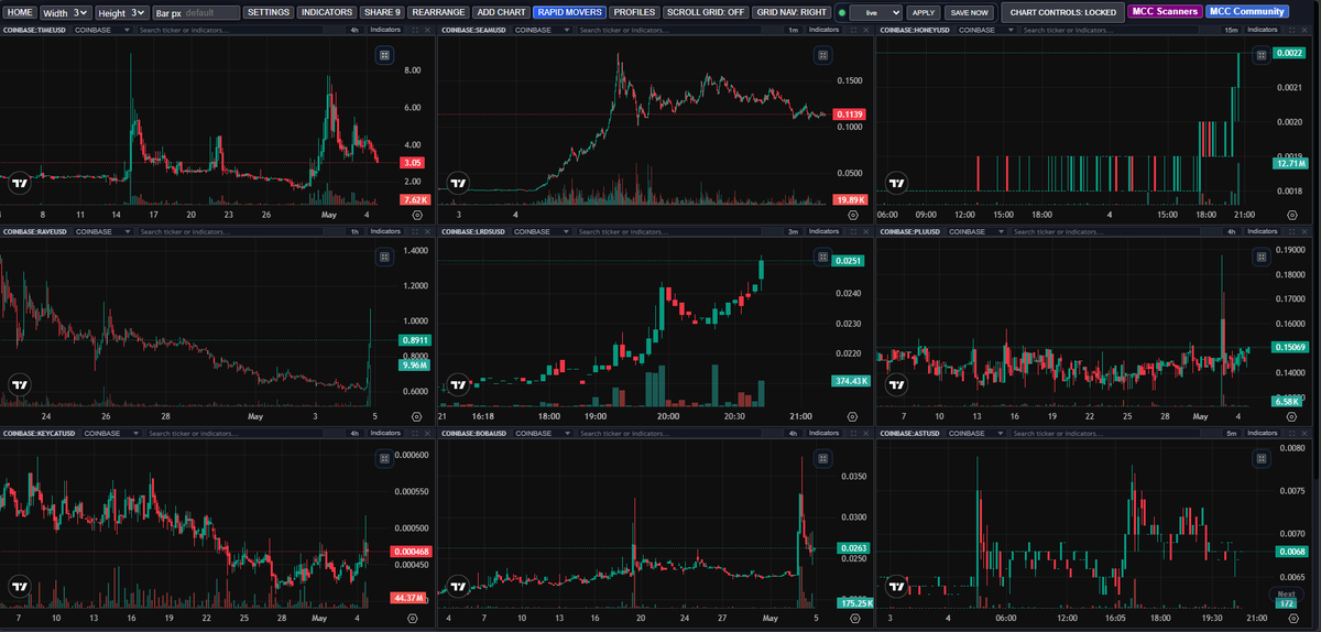 MultiCoinCharts tweet media