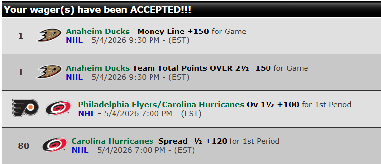 ENVY_Bets's tweet image. #NHL ACTION (5.4) - PLAYOFF #HOCKEY

RBAM bodies Toc (again) &amp;amp; Q's young Ducks befuddle VGK.

#IgniteTheOrange v #SoundTheSiren

PHI v CAR o1.5G in 1P bet $150 : $150
CAR -0.5G 1P bet $150 : $180

#FlyTogether v #ForgedInGold

ANA ML bet $150 : $225
ANA TT o2.5G bet $150 : $100