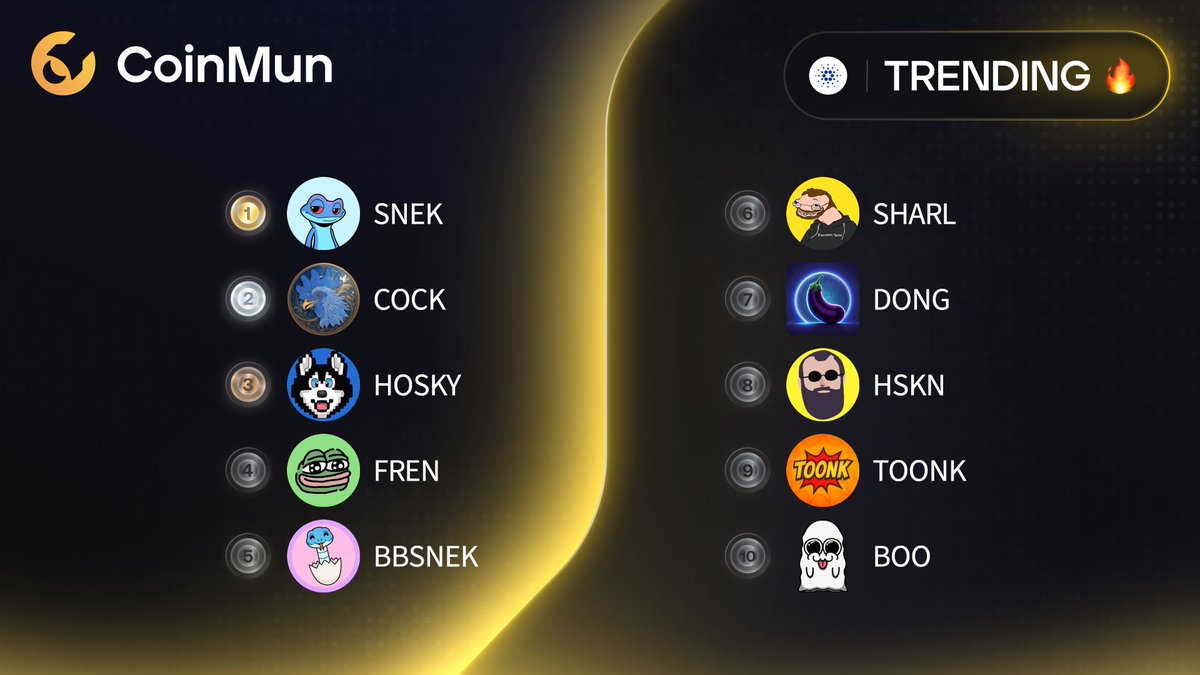 CoinMun tweet media
