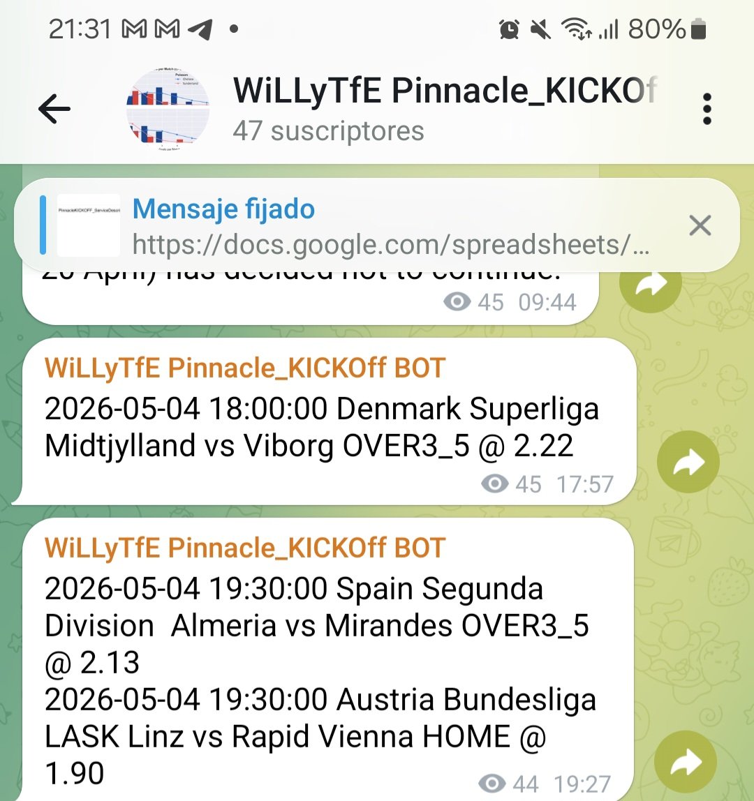 WiLLyTfE Tipster tweet media