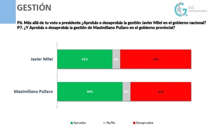 Clarín tweet media