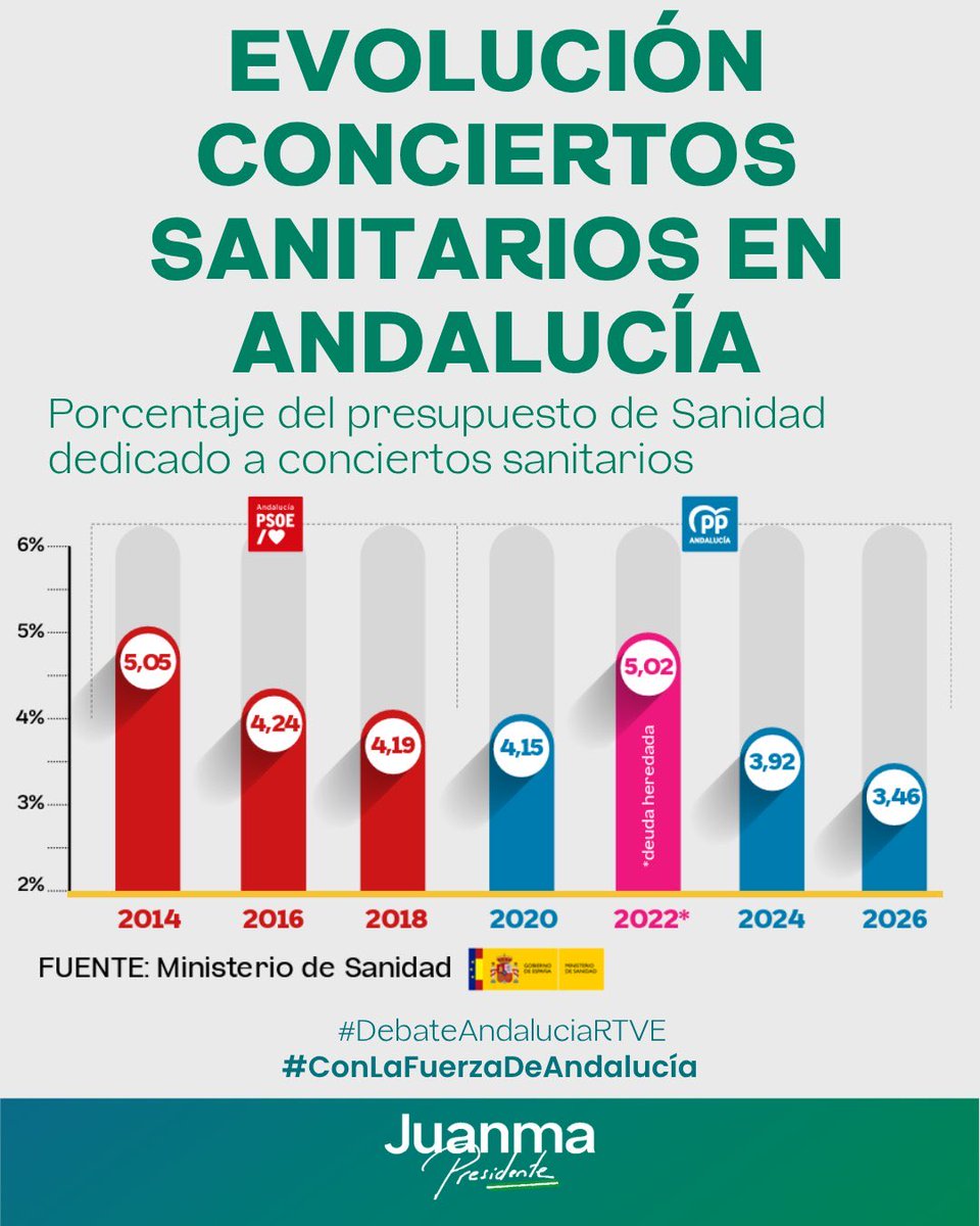 Vicente Azpitarte tweet media