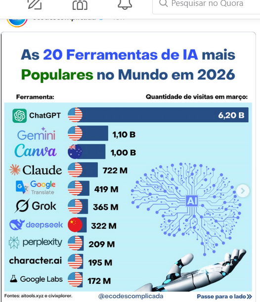 Vitor Gago (@gagomonteiro34) on Twitter photo 