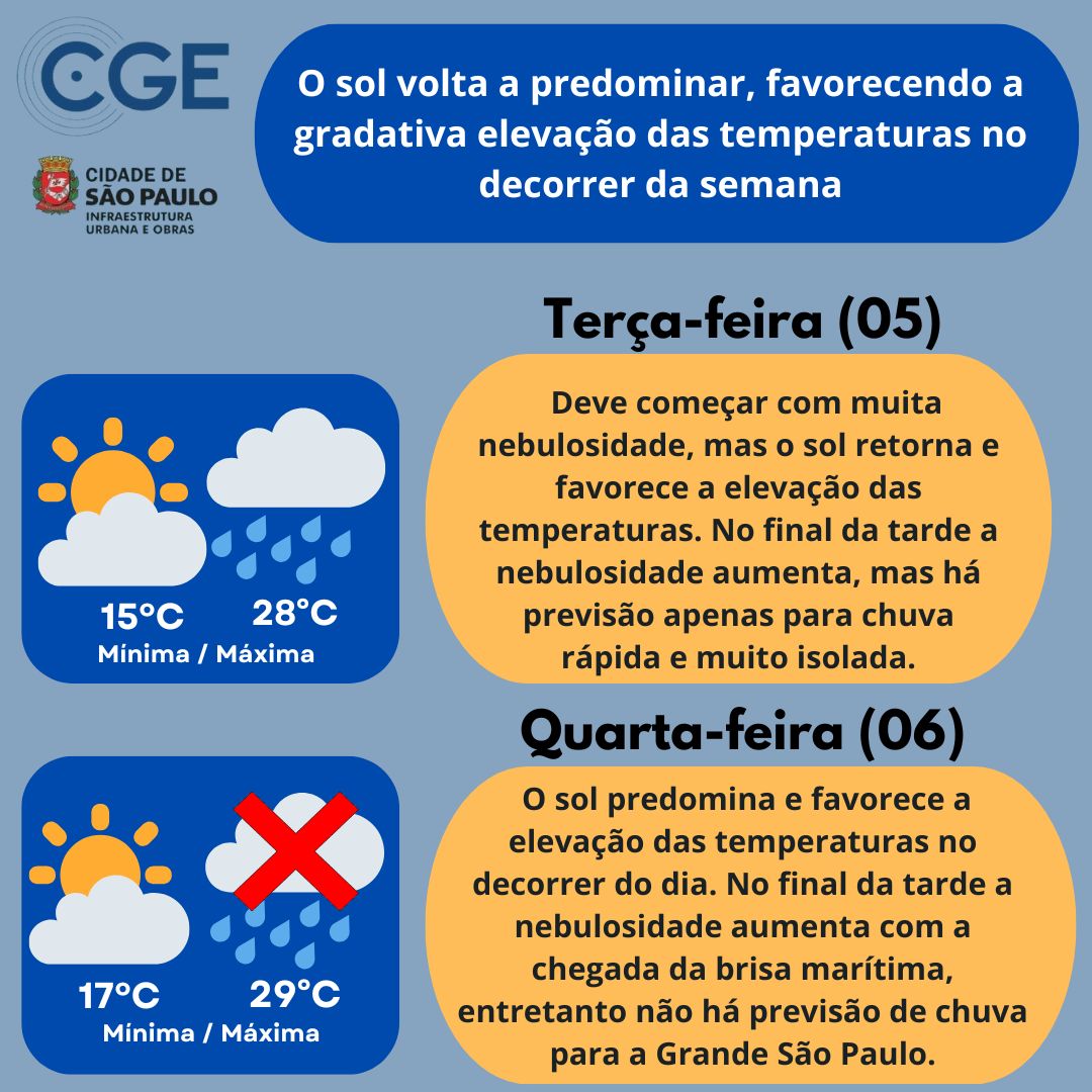 CGE tweet media