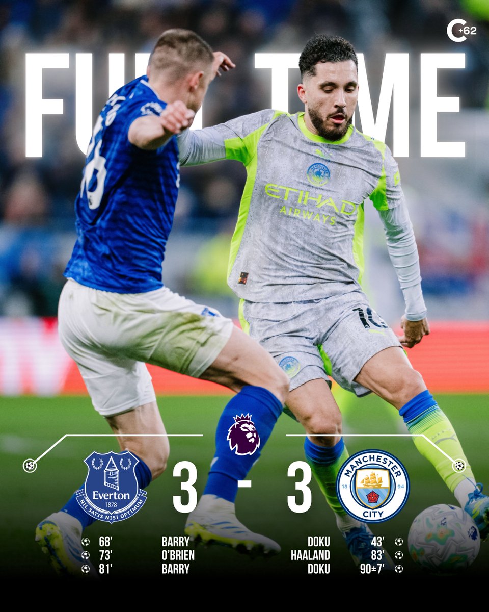 cityzens62's tweet image. FT: Everton 3-3 #ManCity

Kesian Doku berjuang sampe akhir tapi beknya pada blunder semua😂 Good bye EPL kah?

Kata-kata mutiaranya jen?☺️👇
