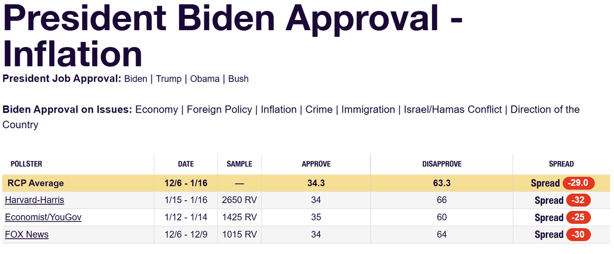 RealClearPolling tweet media